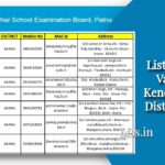 List of Sahaj Vasudha Kendra 2022 Bihar District Wise Pdf