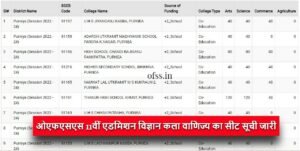 OFSS 11th Admission seat list released