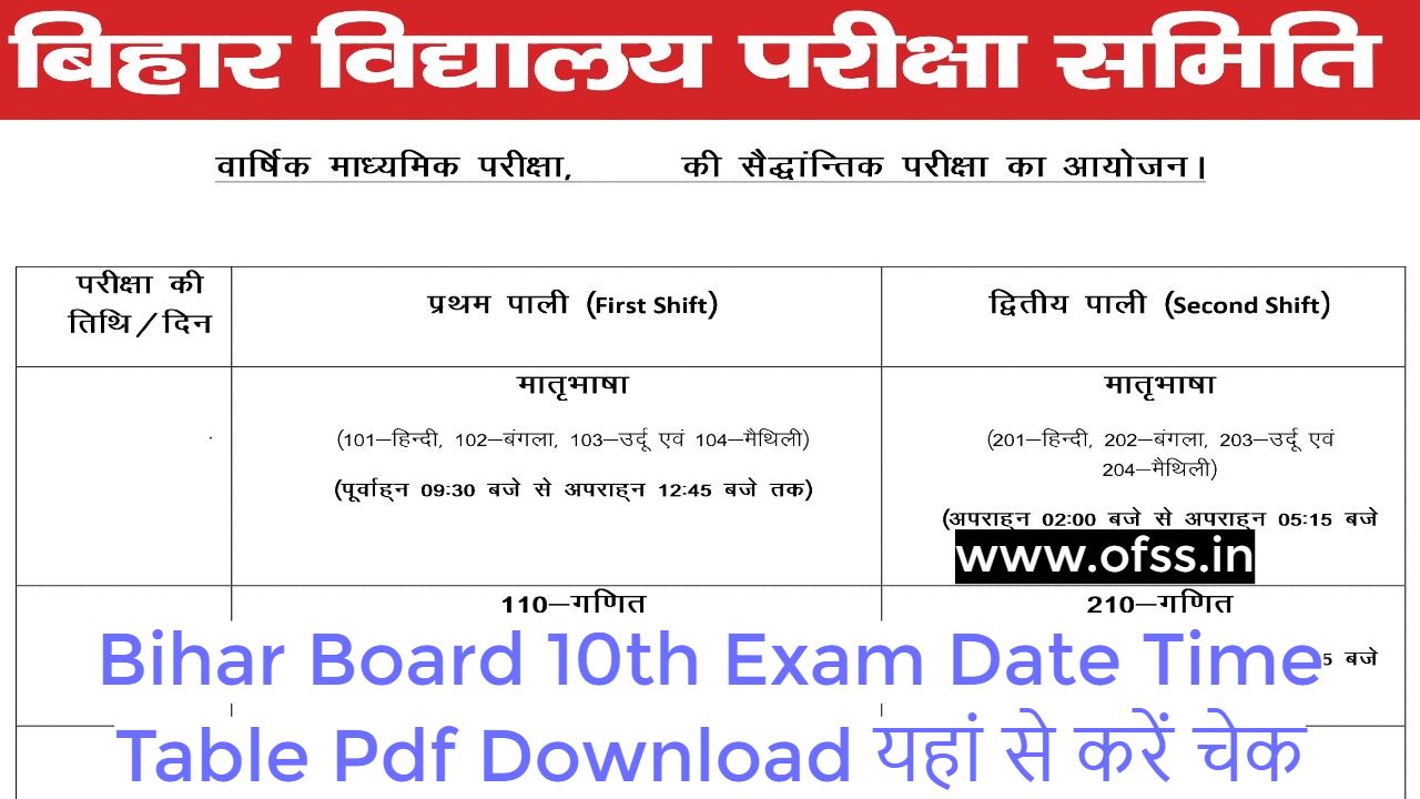 Bihar Board 10th Exam Date 2024 Time Table Pdf Download यहां से करें चेक