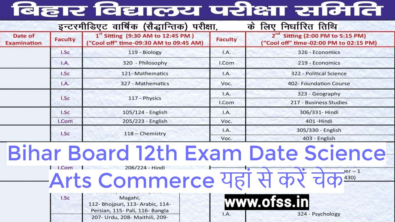 Bihar Board 12th Exam Date Science Arts Commerce