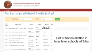 List of trades allotted in Inter level schools of Bihar