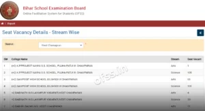 OFSS List of Vacant Seats