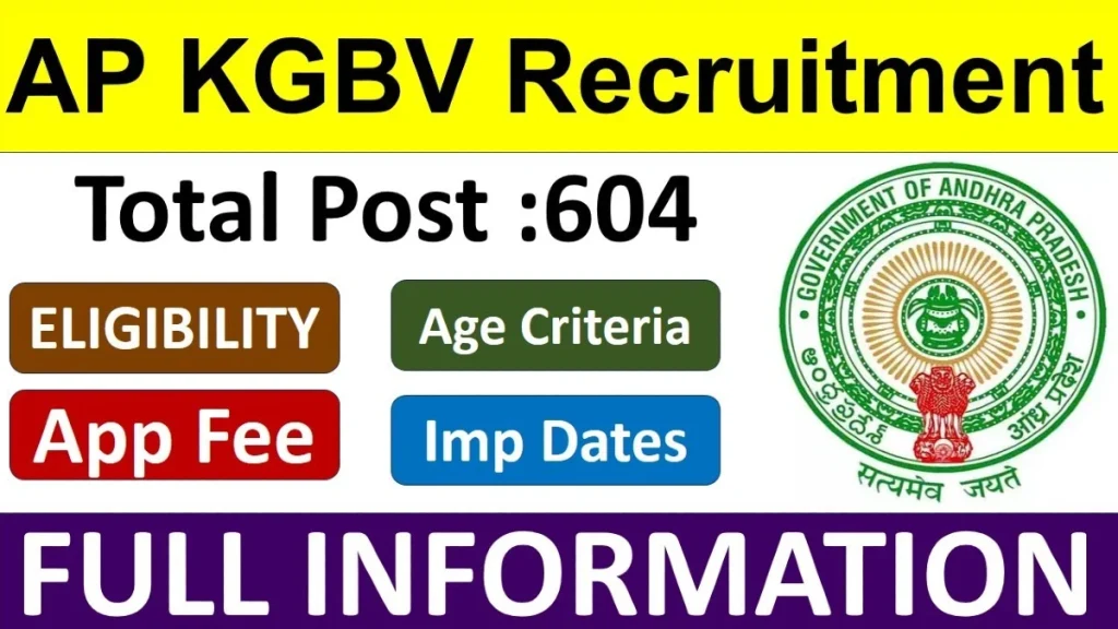 AP-KGBV-Recruitment