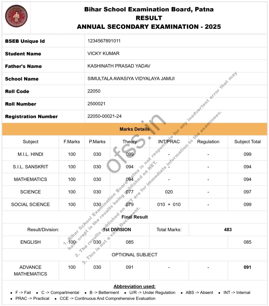 Bihar Board 10th Result 2025 Check Online Roll Number Roll Code