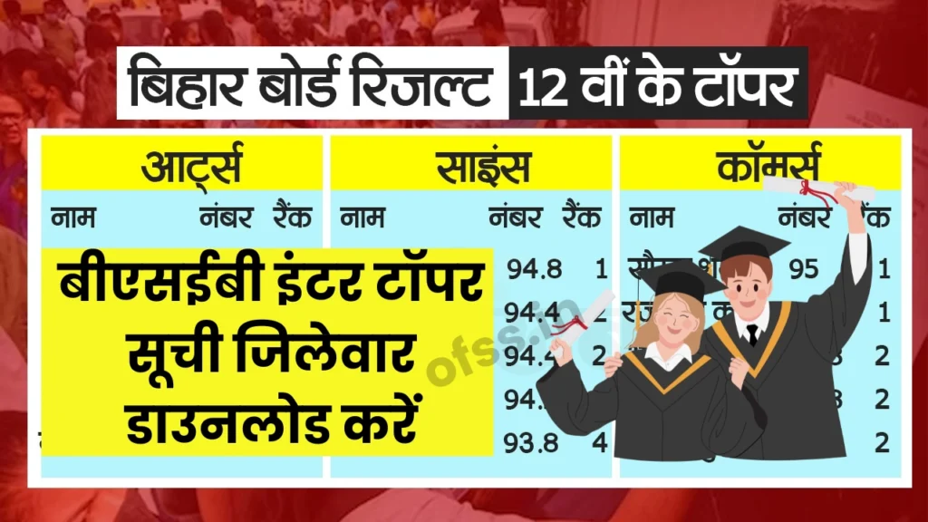 Bihar Board 12th Topper List 2025 PDF Download