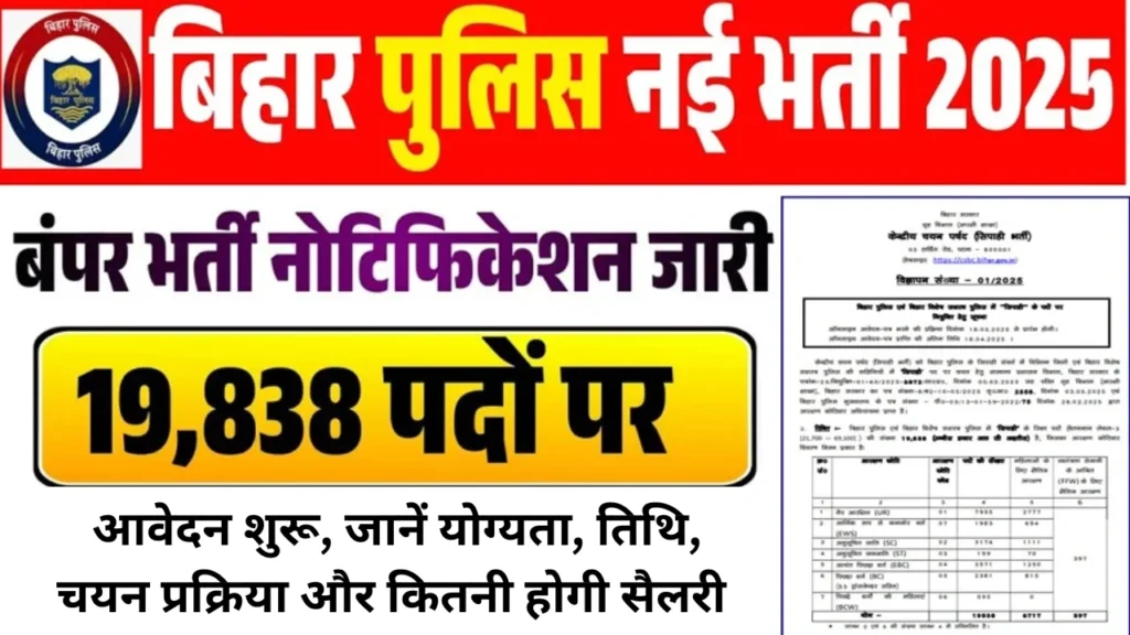Bihar Police Constable Recruitment 2025 Online Apply Date: बिहार पुलिस में नई भर्ती कांस्टेबल के 19838 पदों पर आवेदन शुरू, जानें योग्यता, तिथि, चयन प्रक्रिया और कितनी होगी सैलरी Notification Released 1 Bihar Police Constable Recruitment 2025
