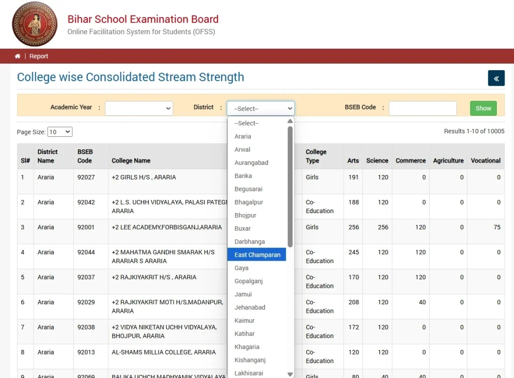 Bihar-college-Code-list-PDF-Check