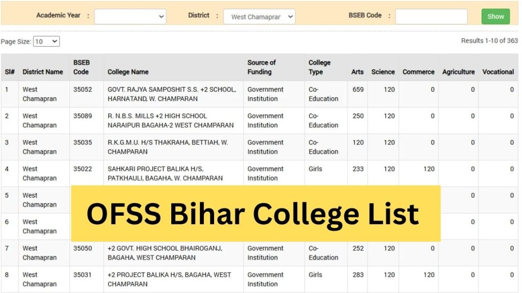 OFSS Bihar College List Check