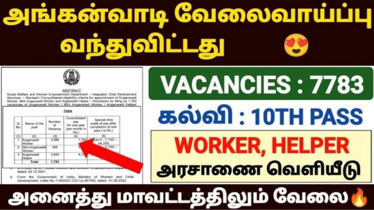 Anganwadi Form.pdf TN Anganwadi Recruitment 2026: Tamilnadu Anganwadi application form ...