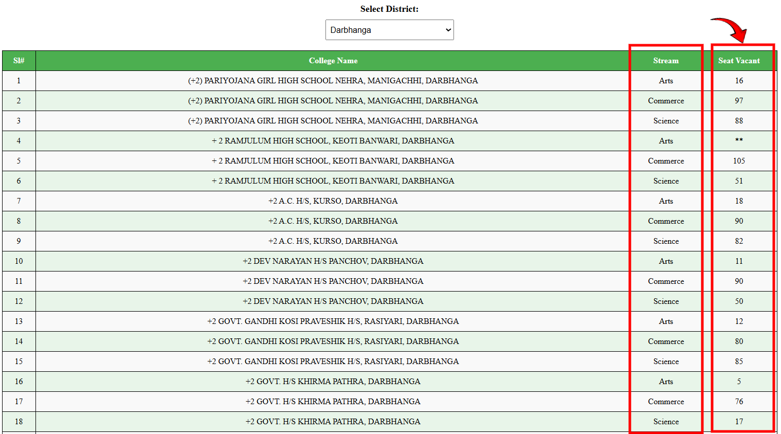 OFSS SCHOOL SEAT VACANT CHECK oNLINE